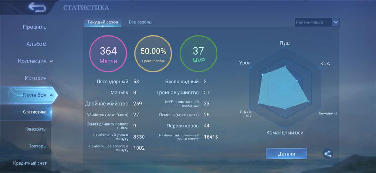 продажа аккаунта к игре Mobile Legends